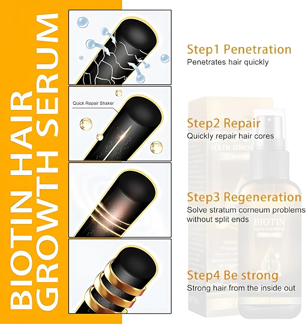 Olim Naturals Biotin Hair Growth Serum