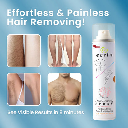New Ecrin Hair Removal Foaming Spray (for men & women)