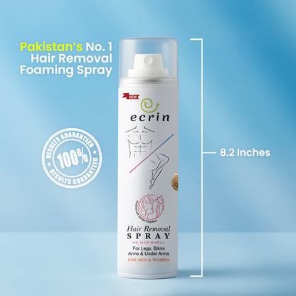 New Ecrin Hair Removal Foaming Spray (for men & women)